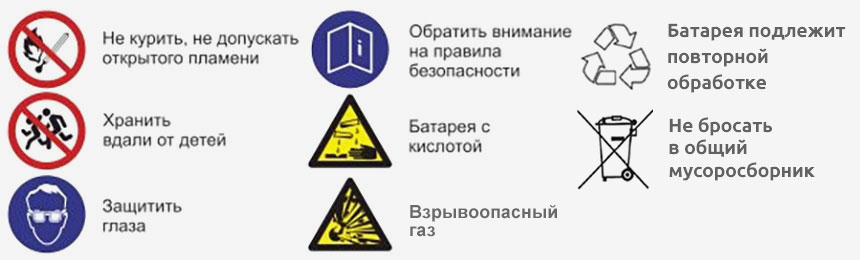 Знаки безопасности и символы переработки